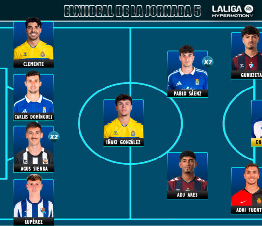 El Once Ideal de la jornada 5 en LaLiga Hypermotion 26/27 El Once Ideal de la jornada 5 en LaLiga Hypermotion 26/27
