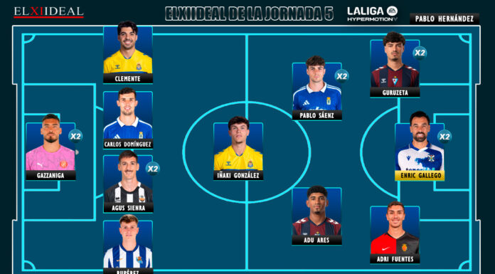 El Once Ideal de la jornada 5 en LaLiga Hypermotion 26/27 El Once Ideal de la jornada 5 en LaLiga Hypermotion 26/27