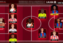 El Once Ideal de la jornada 6 en LaLiga EA Sports 26/27 El Once Ideal de la jornada 6 en LaLiga EA Sports 26/27