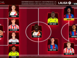 El Once Ideal de la jornada 6 en LaLiga EA Sports 26/27 El Once Ideal de la jornada 6 en LaLiga EA Sports 26/27