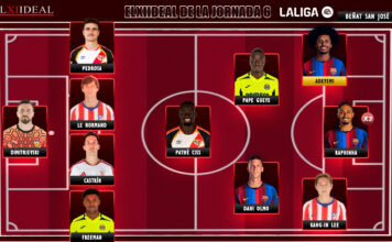 El Once Ideal de la jornada 6 en LaLiga EA Sports 26/27 El Once Ideal de la jornada 6 en LaLiga EA Sports 26/27