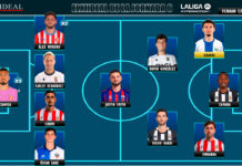 El Once Ideal de la jornada 6 en LaLiga Hypermotion 26/27 El Once Ideal de la jornada 6 en LaLiga Hypermotion 26/27
