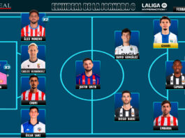 El Once Ideal de la jornada 6 en LaLiga Hypermotion 26/27 El Once Ideal de la jornada 6 en LaLiga Hypermotion 26/27