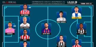 El Once Ideal de la jornada 6 en LaLiga Hypermotion 26/27 El Once Ideal de la jornada 6 en LaLiga Hypermotion 26/27