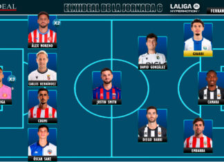 El Once Ideal de la jornada 6 en LaLiga Hypermotion 26/27 El Once Ideal de la jornada 6 en LaLiga Hypermotion 26/27