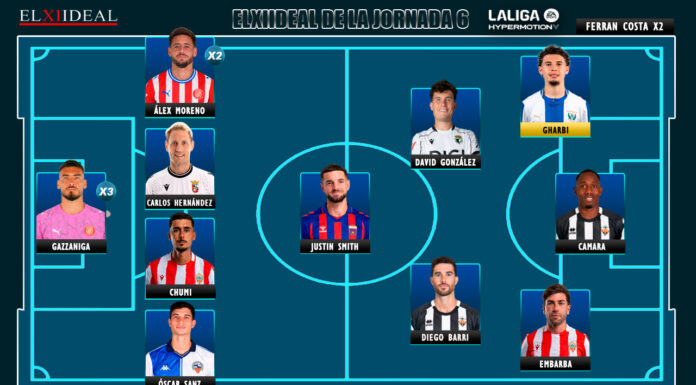 El Once Ideal de la jornada 6 en LaLiga Hypermotion 26/27 El Once Ideal de la jornada 6 en LaLiga Hypermotion 26/27