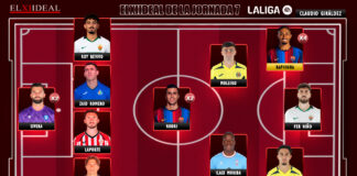 El Once Ideal de la jornada 7 en LaLiga EA Sports 26/27 El Once Ideal de la jornada 7 en LaLiga EA Sports 26/27