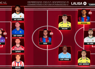 El Once Ideal de la jornada 7 en LaLiga EA Sports 26/27 El Once Ideal de la jornada 7 en LaLiga EA Sports 26/27