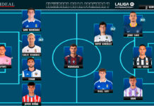 El Once Ideal de la jornada 7 en LaLiga Hypermotion 26/27 El Once Ideal de la jornada 7 en LaLiga Hypermotion 26/27