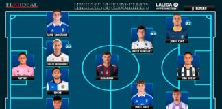 El Once Ideal de la jornada 7 en LaLiga Hypermotion 26/27 El Once Ideal de la jornada 7 en LaLiga Hypermotion 26/27