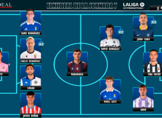 El Once Ideal de la jornada 7 en LaLiga Hypermotion 26/27 El Once Ideal de la jornada 7 en LaLiga Hypermotion 26/27