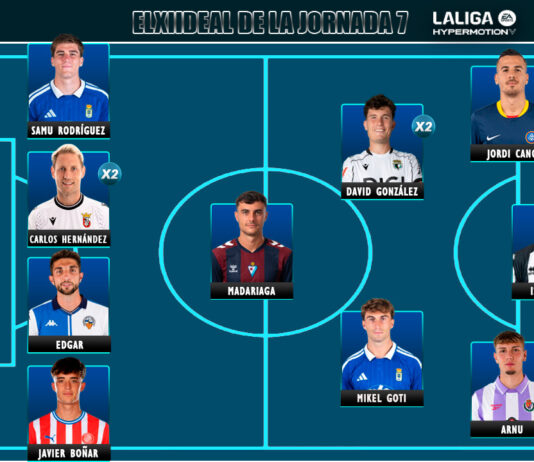 El Once Ideal de la jornada 7 en LaLiga Hypermotion 26/27 El Once Ideal de la jornada 7 en LaLiga Hypermotion 26/27