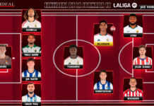 El Once Ideal de la jornada 10 en LaLiga EA Sports 26/27 El Once Ideal de la jornada 10 en LaLiga EA Sports 26/27