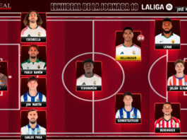 El Once Ideal de la jornada 10 en LaLiga EA Sports 26/27 El Once Ideal de la jornada 10 en LaLiga EA Sports 26/27