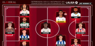 El Once Ideal de la jornada 10 en LaLiga EA Sports 26/27 El Once Ideal de la jornada 10 en LaLiga EA Sports 26/27