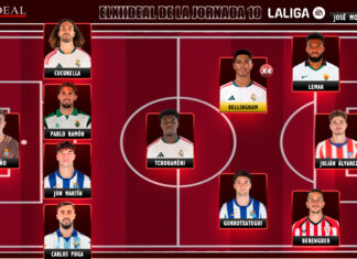 El Once Ideal de la jornada 10 en LaLiga EA Sports 26/27 El Once Ideal de la jornada 10 en LaLiga EA Sports 26/27