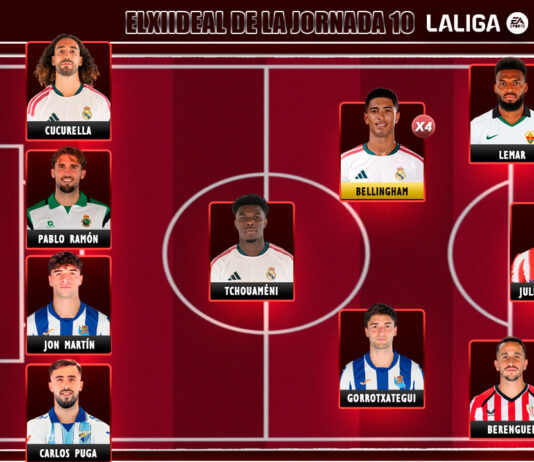 El Once Ideal de la jornada 10 en LaLiga EA Sports 26/27 El Once Ideal de la jornada 10 en LaLiga EA Sports 26/27