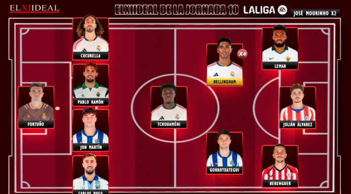 El Once Ideal de la jornada 10 en LaLiga EA Sports 26/27 El Once Ideal de la jornada 10 en LaLiga EA Sports 26/27