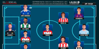 El Once Ideal de la jornada 10 en LaLiga Hypermotion 26/27 El Once Ideal de la jornada 10 en LaLiga Hypermotion 26/27