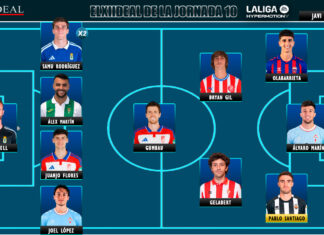 El Once Ideal de la jornada 10 en LaLiga Hypermotion 26/27 El Once Ideal de la jornada 10 en LaLiga Hypermotion 26/27
