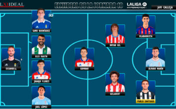 El Once Ideal de la jornada 10 en LaLiga Hypermotion 26/27 El Once Ideal de la jornada 10 en LaLiga Hypermotion 26/27