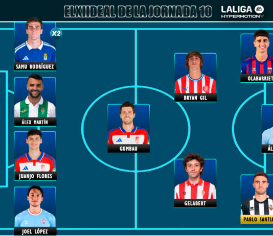 El Once Ideal de la jornada 10 en LaLiga Hypermotion 26/27 El Once Ideal de la jornada 10 en LaLiga Hypermotion 26/27