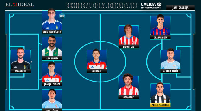 El Once Ideal de la jornada 10 en LaLiga Hypermotion 26/27 El Once Ideal de la jornada 10 en LaLiga Hypermotion 26/27
