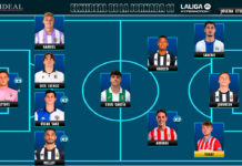 El Once Ideal de la jornada 11 en LaLiga Hypermotion 26/27 El Once Ideal de la jornada 11 en LaLiga Hypermotion 26/27