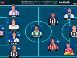 El Once Ideal de la jornada 11 en LaLiga Hypermotion 26/27 El Once Ideal de la jornada 11 en LaLiga Hypermotion 26/27