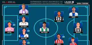 El Once Ideal de la jornada 11 en LaLiga Hypermotion 26/27 El Once Ideal de la jornada 11 en LaLiga Hypermotion 26/27