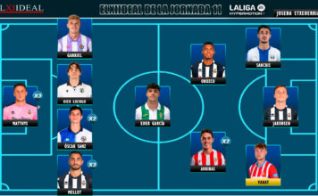 El Once Ideal de la jornada 11 en LaLiga Hypermotion 26/27 El Once Ideal de la jornada 11 en LaLiga Hypermotion 26/27