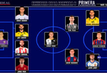 El Once Ideal de la jornada 6 en Primera Federación 26/27 El Once Ideal de la jornada 6 en Primera Federación 26/27