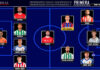 El Once Ideal de la jornada 7 en Primera Federación 26/27 El Once Ideal de la jornada 7 en Primera Federación 26/27