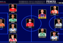 El Once Ideal de la jornada 7 en Primera Federación 26/27 El Once Ideal de la jornada 7 en Primera Federación 26/27
