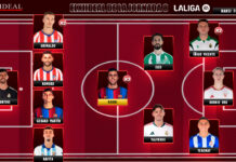 El Once Ideal de la jornada 8 en LaLiga EA Sports 26/27 El Once Ideal de la jornada 8 en LaLiga EA Sports 26/27