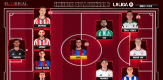 El Once Ideal de la jornada 8 en LaLiga EA Sports 26/27 El Once Ideal de la jornada 8 en LaLiga EA Sports 26/27