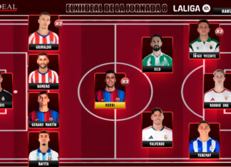 El Once Ideal de la jornada 8 en LaLiga EA Sports 26/27 El Once Ideal de la jornada 8 en LaLiga EA Sports 26/27