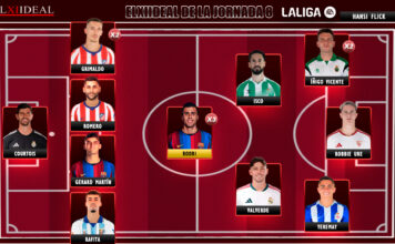 El Once Ideal de la jornada 8 en LaLiga EA Sports 26/27 El Once Ideal de la jornada 8 en LaLiga EA Sports 26/27