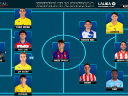 El Once Ideal de la jornada 8 en LaLiga Hypermotion 26/27 El Once Ideal de la jornada 8 en LaLiga Hypermotion 26/27
