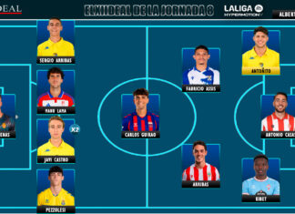 El Once Ideal de la jornada 8 en LaLiga Hypermotion 26/27 El Once Ideal de la jornada 8 en LaLiga Hypermotion 26/27