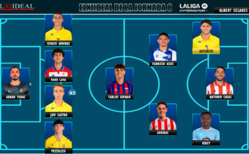 El Once Ideal de la jornada 8 en LaLiga Hypermotion 26/27 El Once Ideal de la jornada 8 en LaLiga Hypermotion 26/27