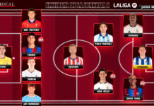 El Once Ideal de la jornada 9 en LaLiga EA Sports 26/27 El Once Ideal de la jornada 9 en LaLiga EA Sports 26/27
