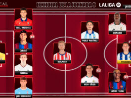 El Once Ideal de la jornada 9 en LaLiga EA Sports 26/27 El Once Ideal de la jornada 9 en LaLiga EA Sports 26/27