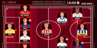 El Once Ideal de la jornada 9 en LaLiga EA Sports 26/27 El Once Ideal de la jornada 9 en LaLiga EA Sports 26/27