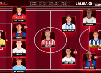 El Once Ideal de la jornada 9 en LaLiga EA Sports 26/27 El Once Ideal de la jornada 9 en LaLiga EA Sports 26/27