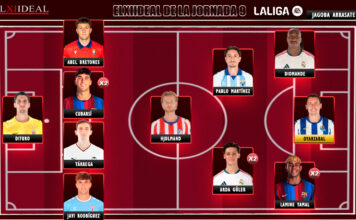 El Once Ideal de la jornada 9 en LaLiga EA Sports 26/27 El Once Ideal de la jornada 9 en LaLiga EA Sports 26/27