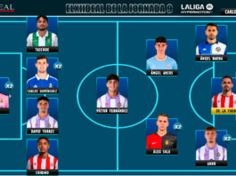 El Once Ideal de la jornada 9 en LaLiga Hypermotion 26/27 El Once Ideal de la jornada 9 en LaLiga Hypermotion 26/27