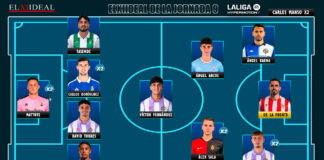 El Once Ideal de la jornada 9 en LaLiga Hypermotion 26/27 El Once Ideal de la jornada 9 en LaLiga Hypermotion 26/27