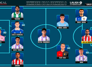 El Once Ideal de la jornada 9 en LaLiga Hypermotion 26/27 El Once Ideal de la jornada 9 en LaLiga Hypermotion 26/27