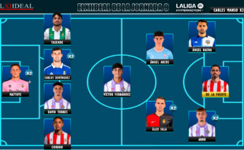 El Once Ideal de la jornada 9 en LaLiga Hypermotion 26/27 El Once Ideal de la jornada 9 en LaLiga Hypermotion 26/27